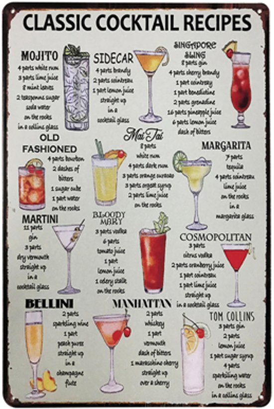 Belle assiette de recettes de cocktails - Plaque de recette - Décorative - Hospitalité - Bar - Plaque murale - Métal