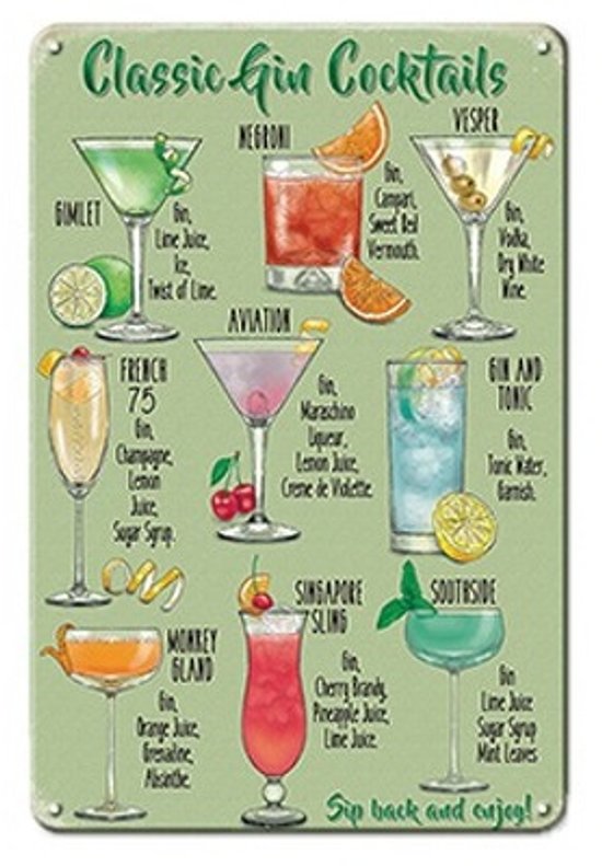 Wallboard avec des recettes de cocktails au Gin Classic – Cocktails au Gin