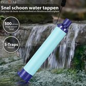 Bol.com Premium Personal Water Filter Straw - Complete set - Waterfilter - Waterfles - Outdoor life - Survival - BPA-vrij - Filt... aanbieding