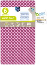 Bol.com LaundrySpecialist AIRPRO strijkdeken GIANT - 148 x 80 cm - Strijkmat - Strijkdeken voor op tafel - Tafelstrijkplank - Be... aanbieding